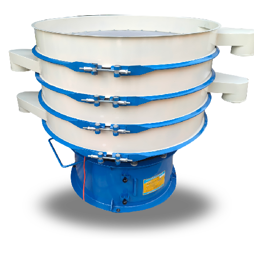 Gyro Screen Machine